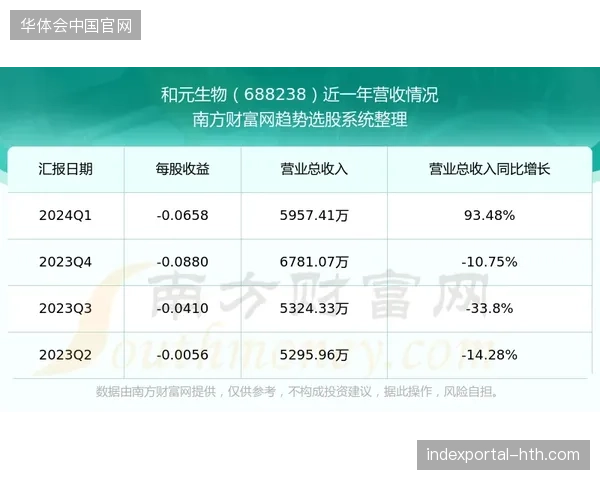 八万级容量场馆测试生物识别数据，缩减入场安检时长至三分钟以内